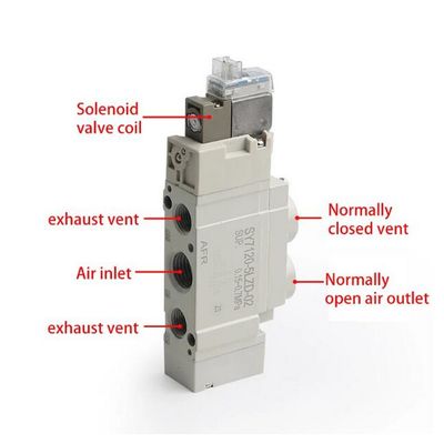 SY7220-5LZD-C6 SMC Σολενοειδής βαλβίδα 2 θέσης διπλή θύρα Μέγεθος ø6 DC24V