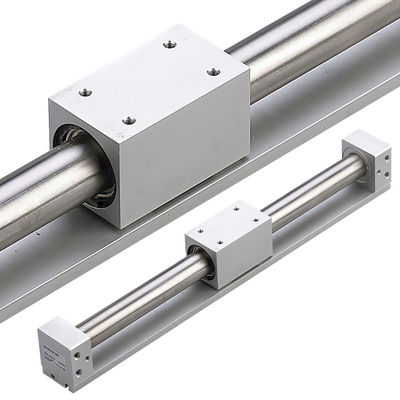 CY3R25- 100/200/300/400/.../2000 Σειρά CY3R για βιομηχανικές εφαρμογές