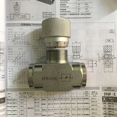 Ελαστική βαλβίδα με κλίμακα STB-G1/4 STB-G3/8 STB-G3/4 STB-G1 Υδραυλική βαλβίδα με κλίμακα