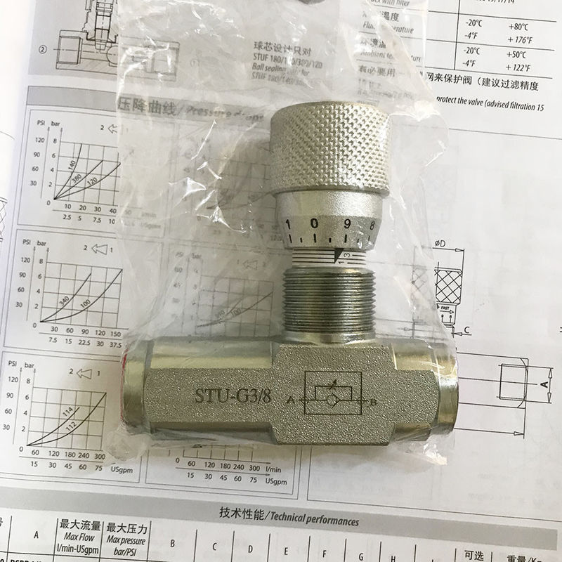 STU-G3/4 STU-NTP3/4 6 ιντσών βαλβίδα ελέγχου ροής με ακρίβεια υδραυλική βαλβίδα αερισμού