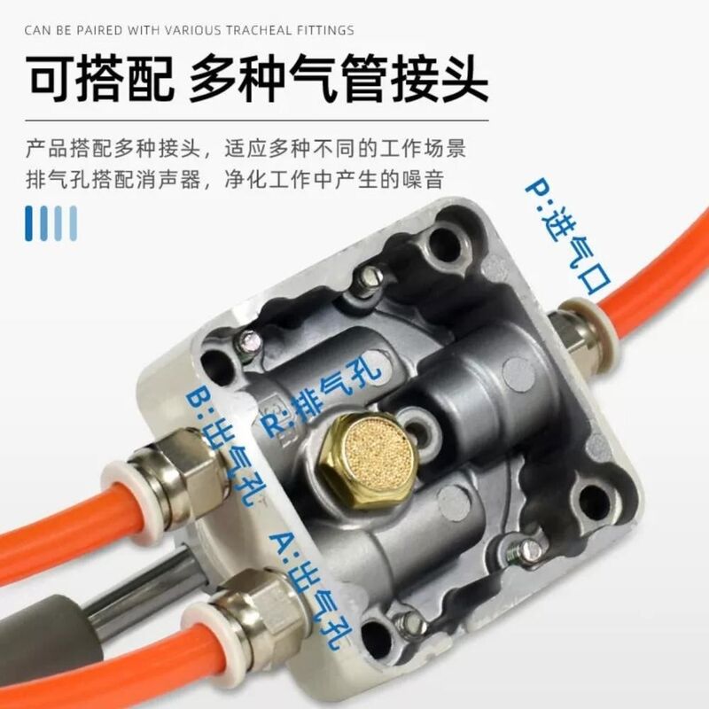 Πνευματική περιστροφική βαλβίδα SMC Πνευματική βαλβίδα χειροκίνητου διακόπτη χειροκίνητη βαλβίδα παροχής και χειροκίνητη πνευματική λειτουργία